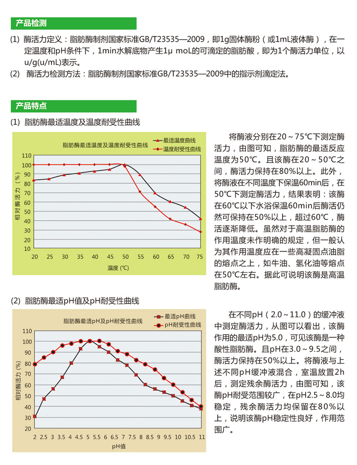 饲用脂肪酶酶2.jpg