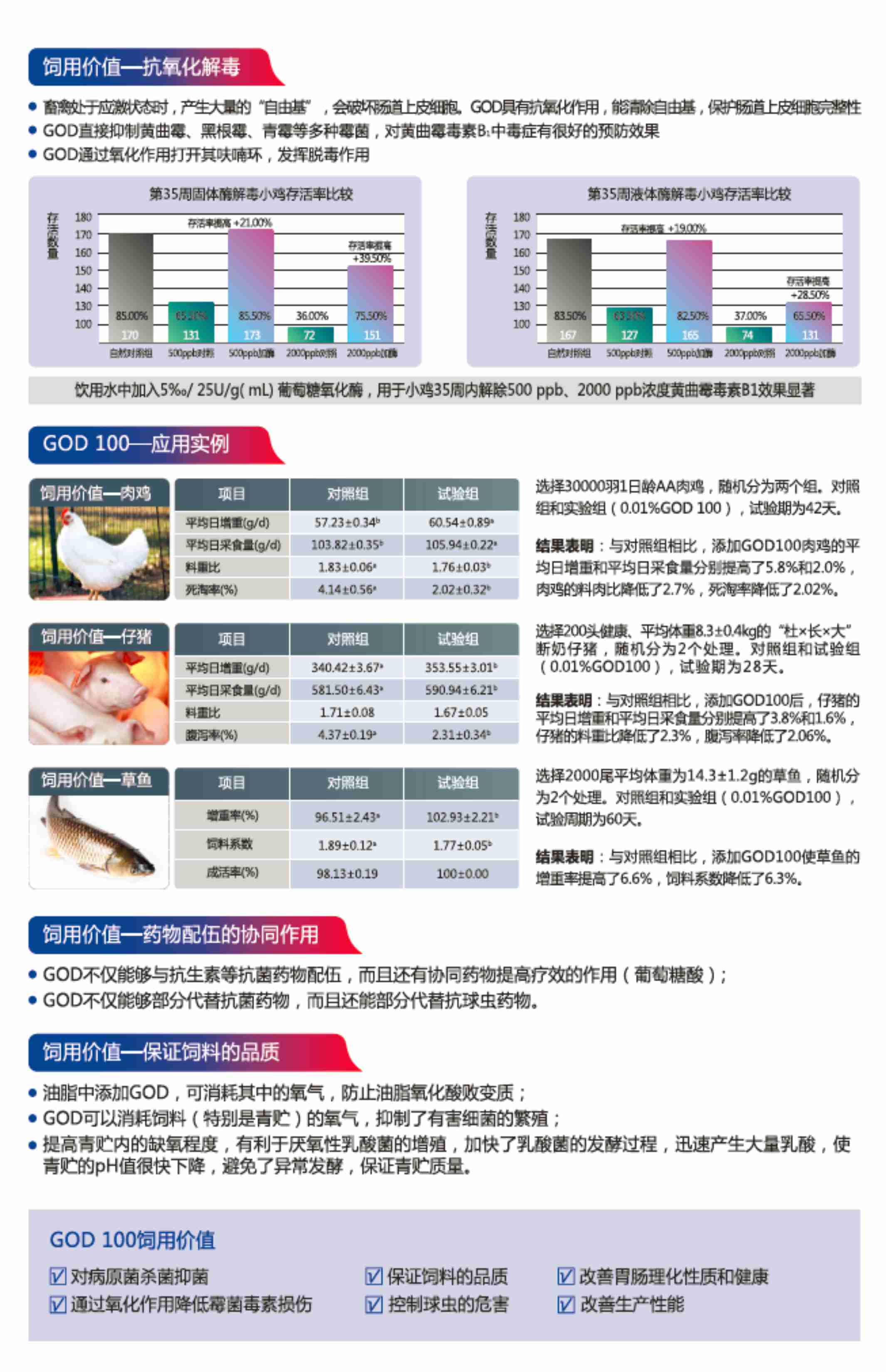 葡萄糖氧化酶2.jpg